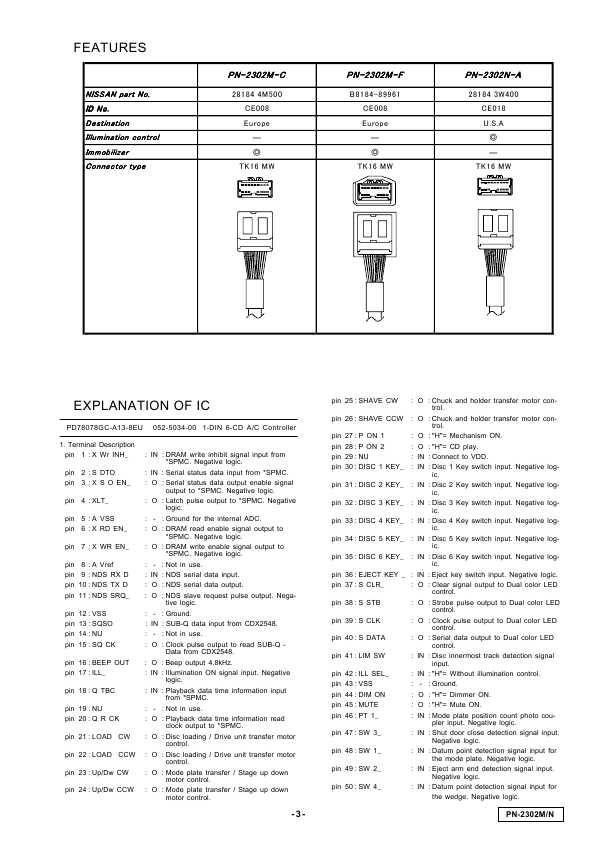 Сервисная инструкция Clarion PN-2302NA