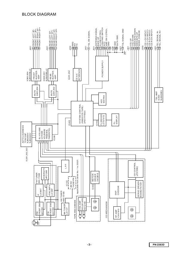 Сервисная инструкция Clarion PN-2383D