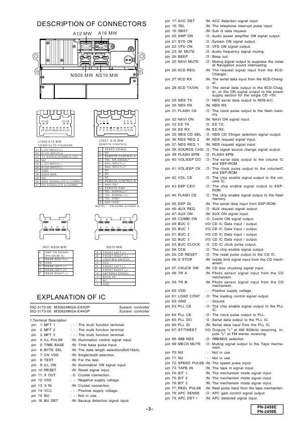 Сервисная инструкция Clarion PN-2458E, 2459E