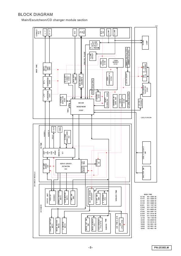 Сервисная инструкция Clarion PN-2538DM