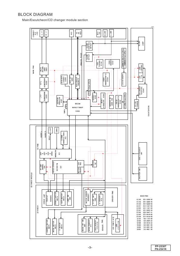 Сервисная инструкция Clarion PN-2538T, 2541K