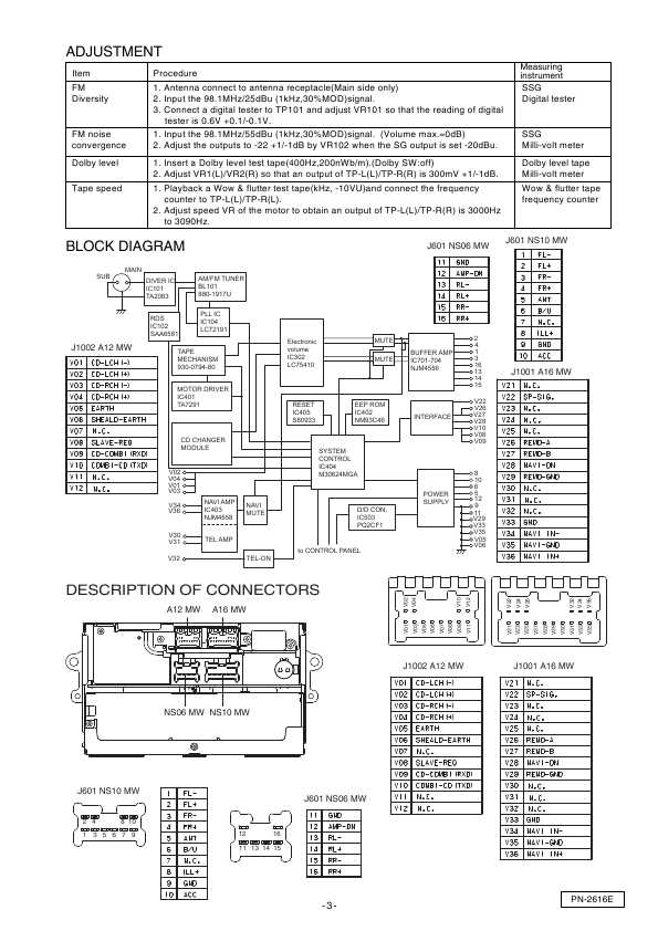 Сервисная инструкция Clarion PN-2616E