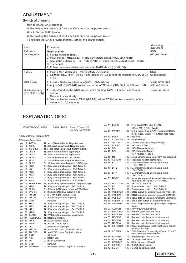 Сервисная инструкция Clarion PN-2661D