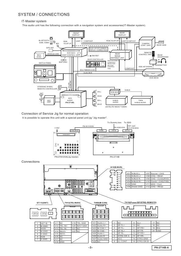 Сервисная инструкция Clarion PN-2714BA