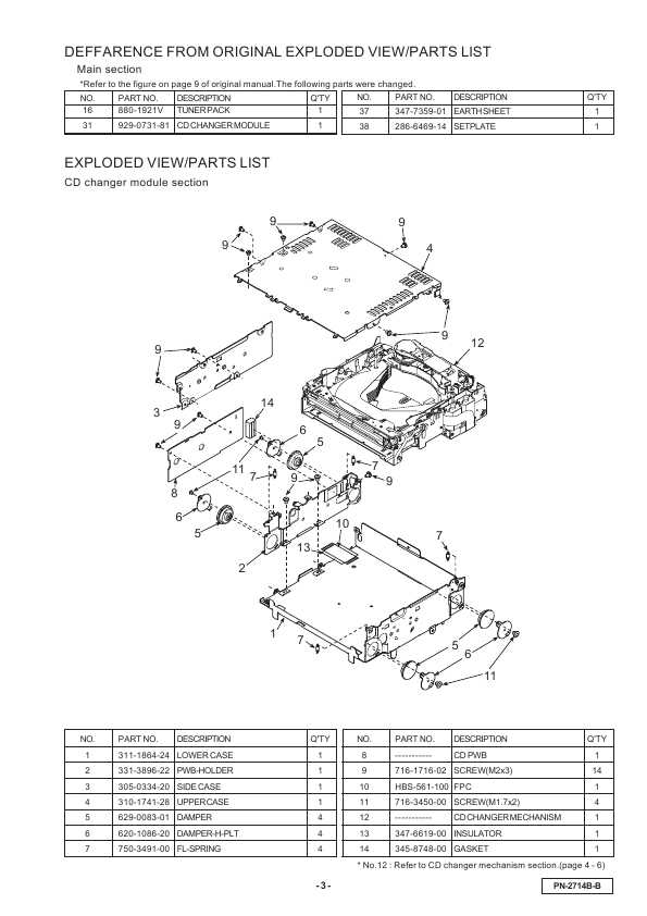 Сервисная инструкция Clarion PN-2714BB