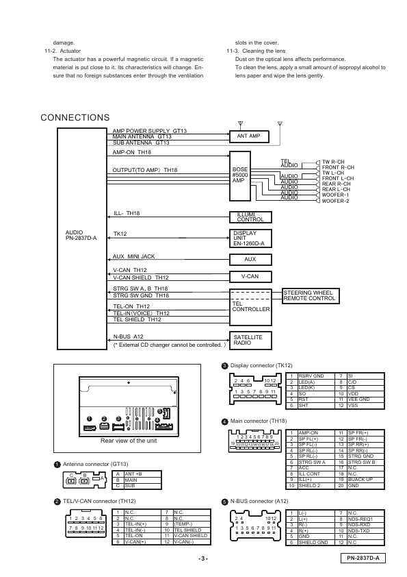 Сервисная инструкция Clarion PN-2837D