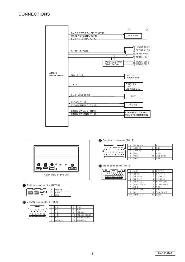 Сервисная инструкция Clarion PN-2838D-A