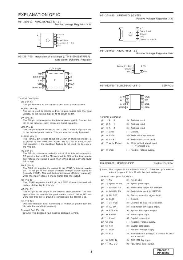 Сервисная инструкция Clarion PN-3001MA