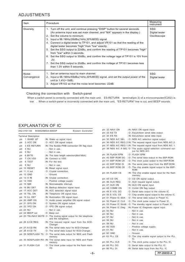 Сервисная инструкция Clarion PP-2665D