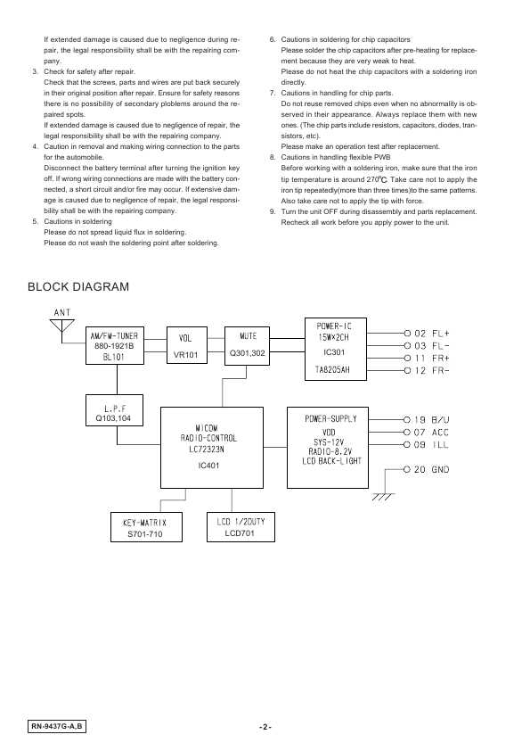 Сервисная инструкция Clarion RN-9437G