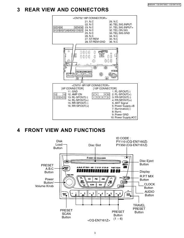 Сервисная инструкция Panasonic CQ-EN7160Z, CQ-EN7161Z