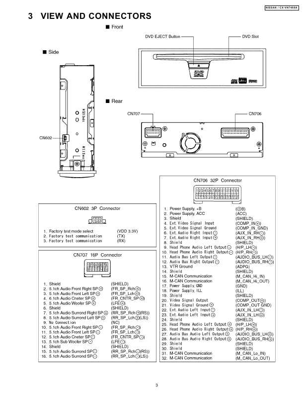 Сервисная инструкция PANASONIC CX-VN7460A