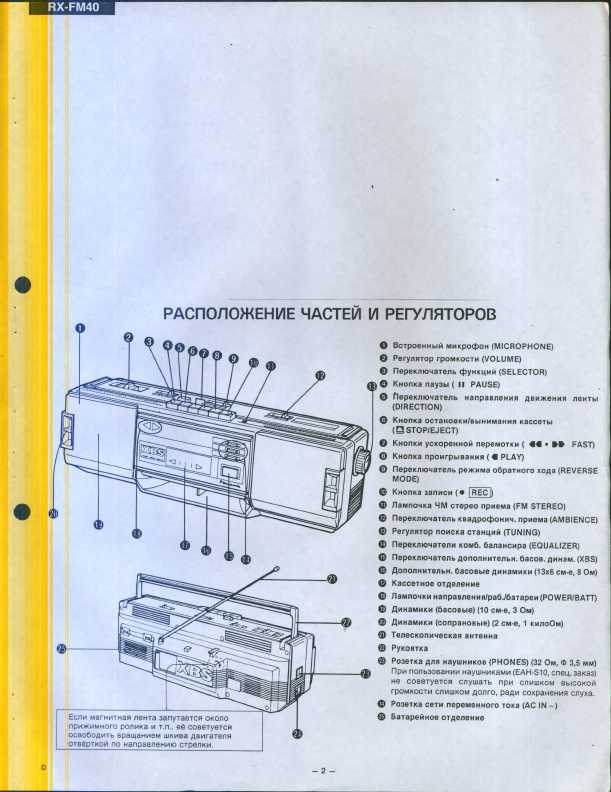 Сервисная инструкция PANASONIC RX-FM40, RUS