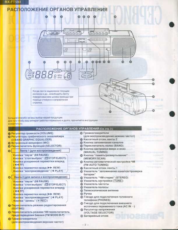 Сервисная инструкция PANASONIC RX-FT590, RUS