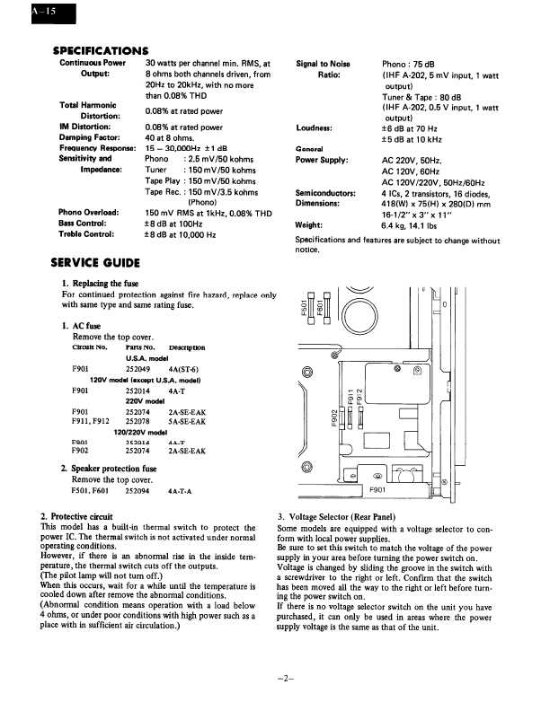 Сервисная инструкция Onkyo A-15