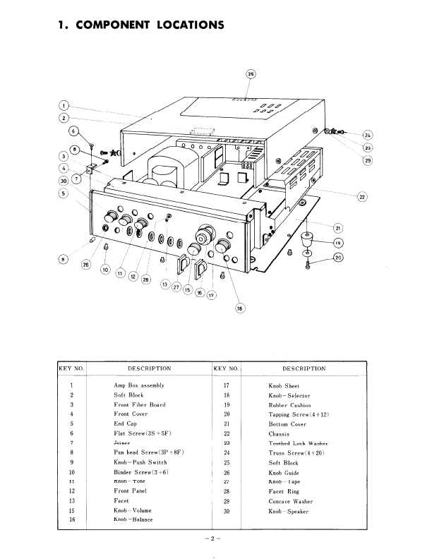 Сервисная инструкция Onkyo A-7022