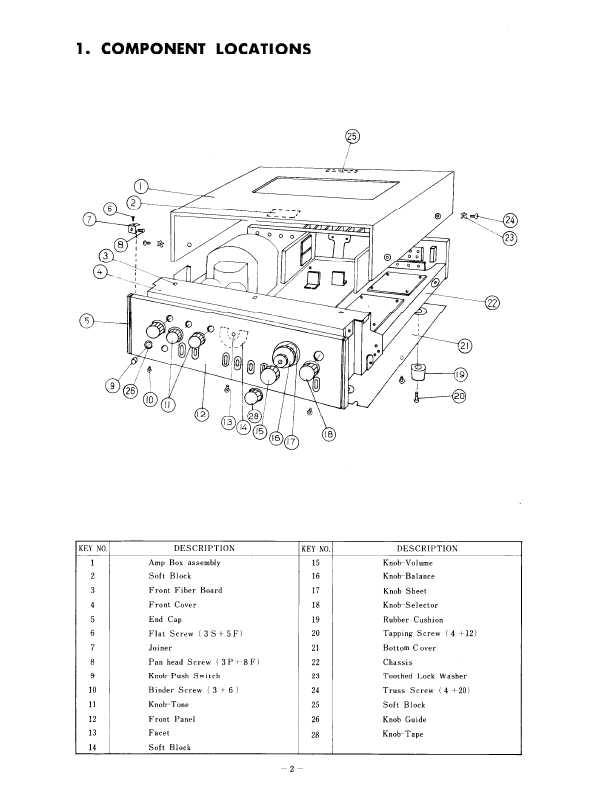 Сервисная инструкция Onkyo A-7055