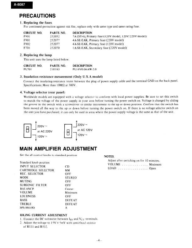 Сервисная инструкция Onkyo A-8087