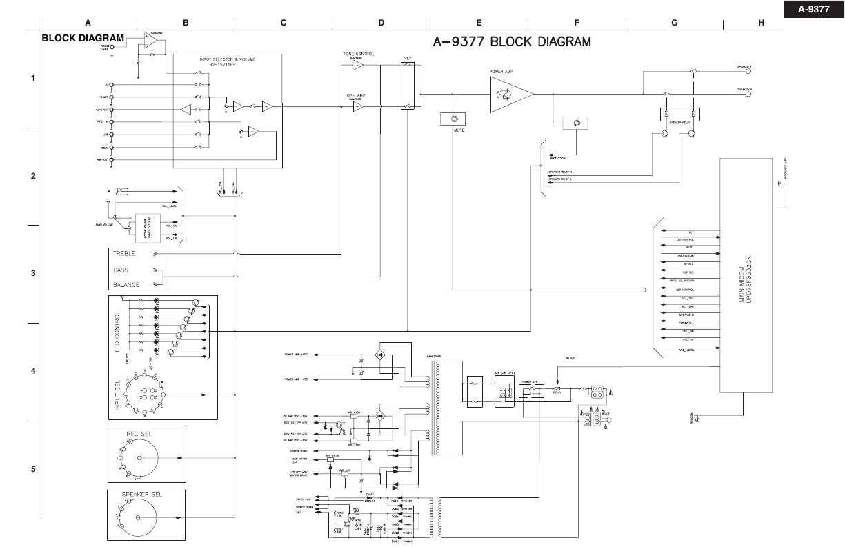 Сервисная инструкция Onkyo A-9377