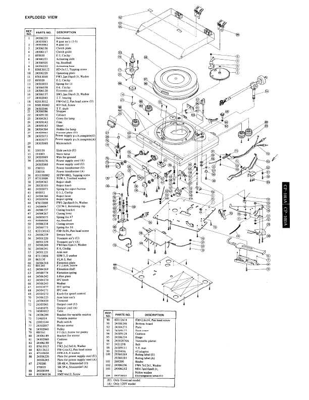 Сервисная инструкция Onkyo CP-1010A