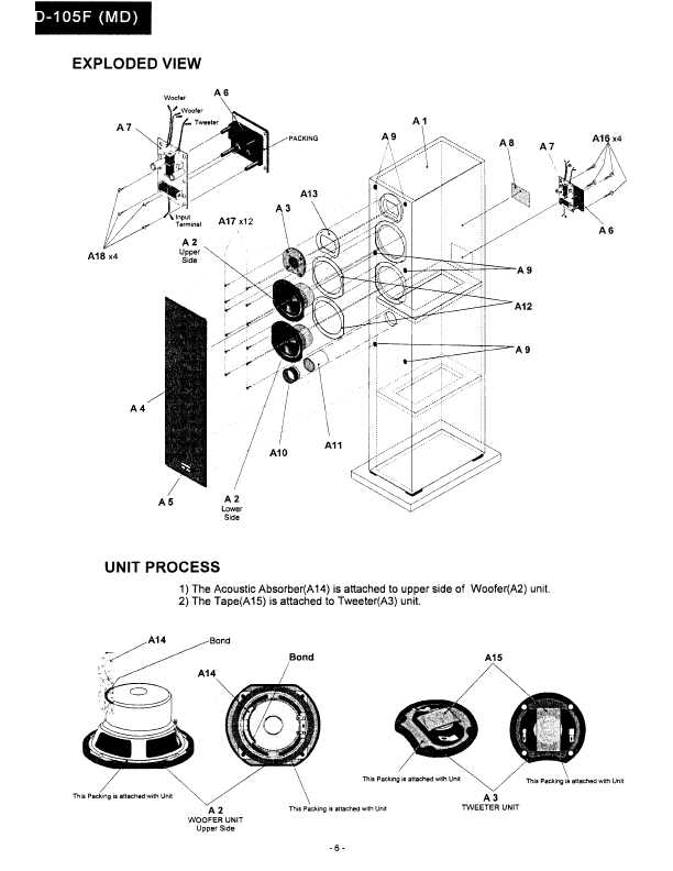 Сервисная инструкция Onkyo D-105F