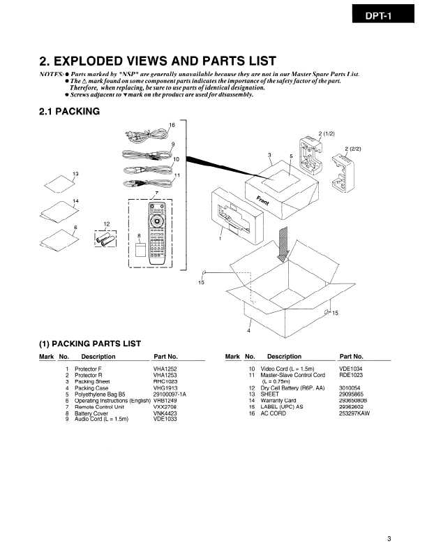 Сервисная инструкция Onkyo DPT-1