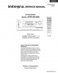 Сервисная инструкция ONKYO DTR-60.6, INTEGRA