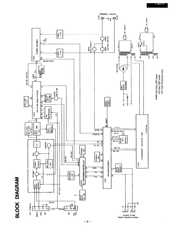 Сервисная инструкция Onkyo T-4010