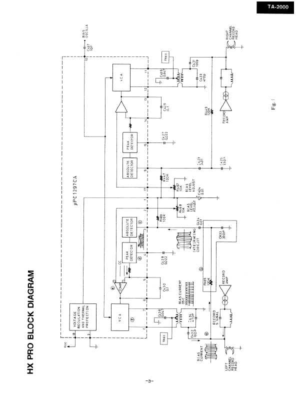 Сервисная инструкция Onkyo TA-2000