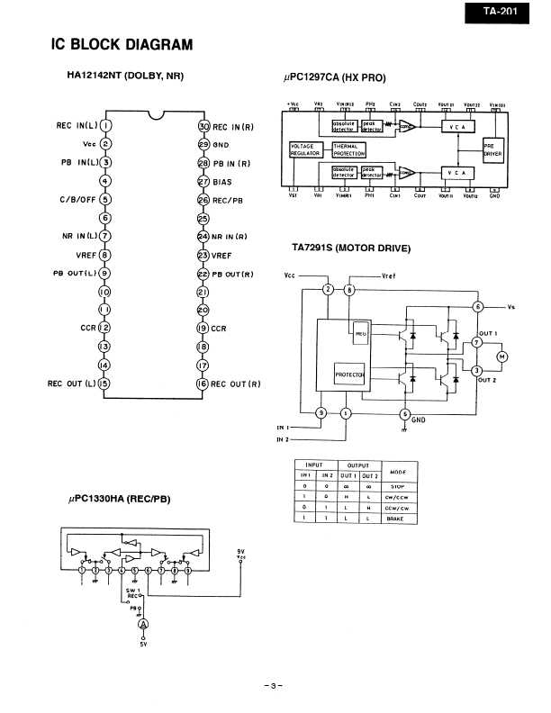 Сервисная инструкция Onkyo TA-201