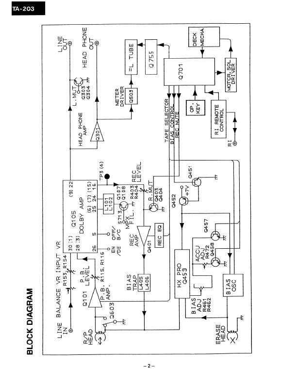 Сервисная инструкция Onkyo TA-203