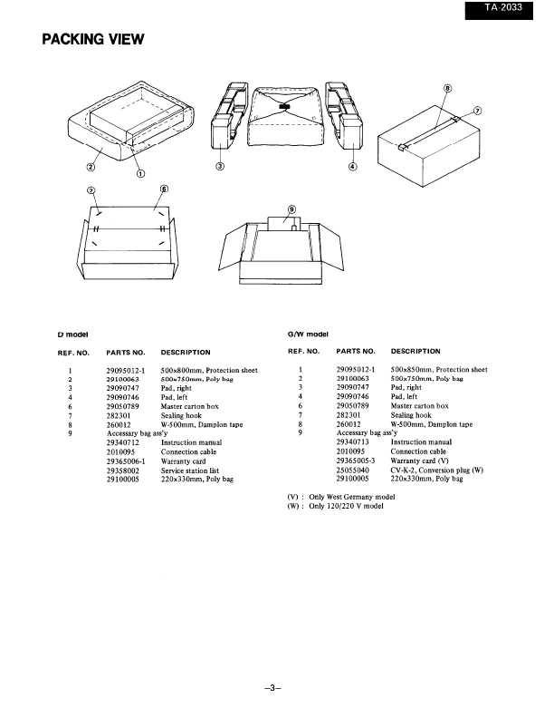 Сервисная инструкция Onkyo TA-2033