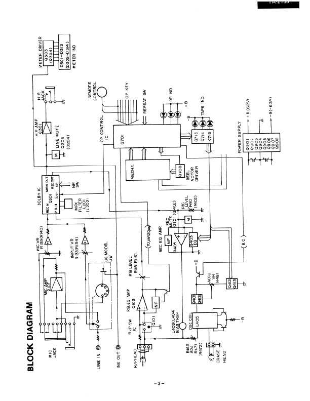 Сервисная инструкция Onkyo TA-2130