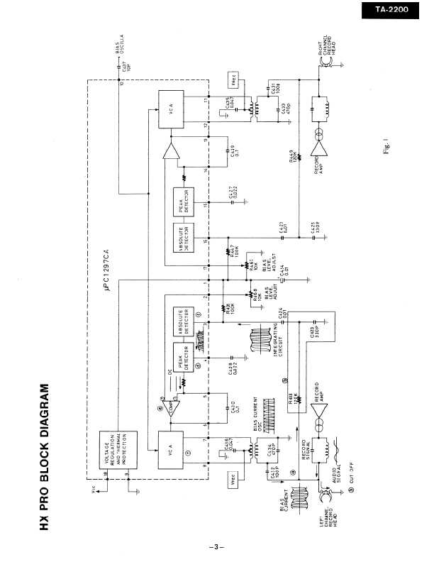 Сервисная инструкция Onkyo TA-2200