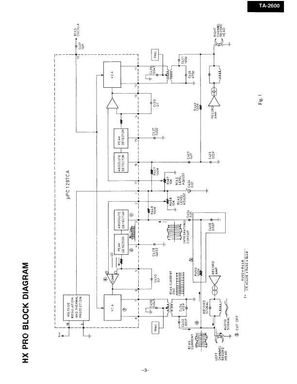 Сервисная инструкция Onkyo TA-2600