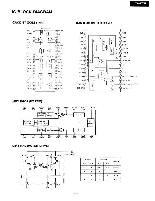 Сервисная инструкция Onkyo TA-2700