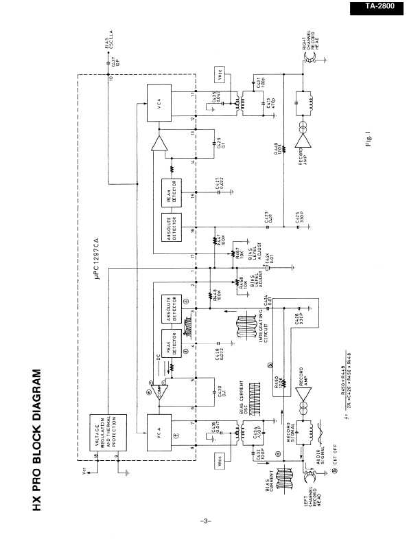 Сервисная инструкция Onkyo TA-2800