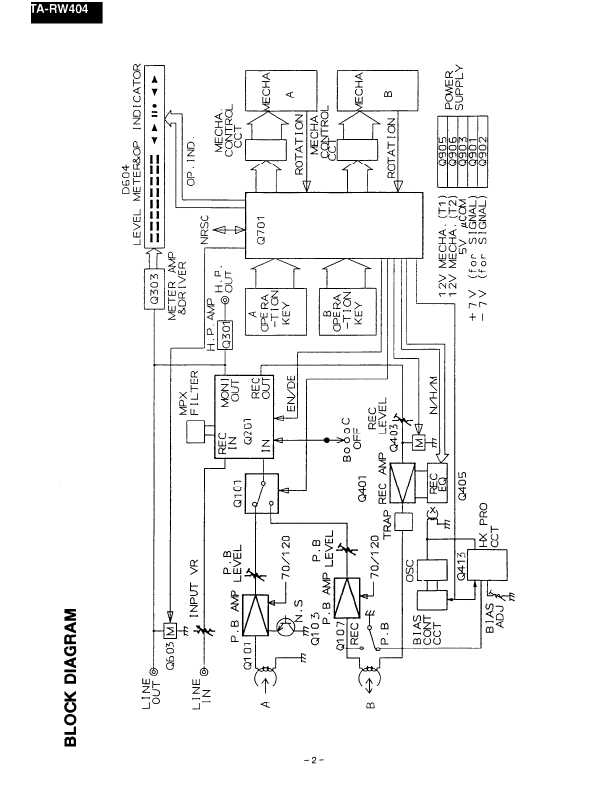 Сервисная инструкция Onkyo TA-RW404