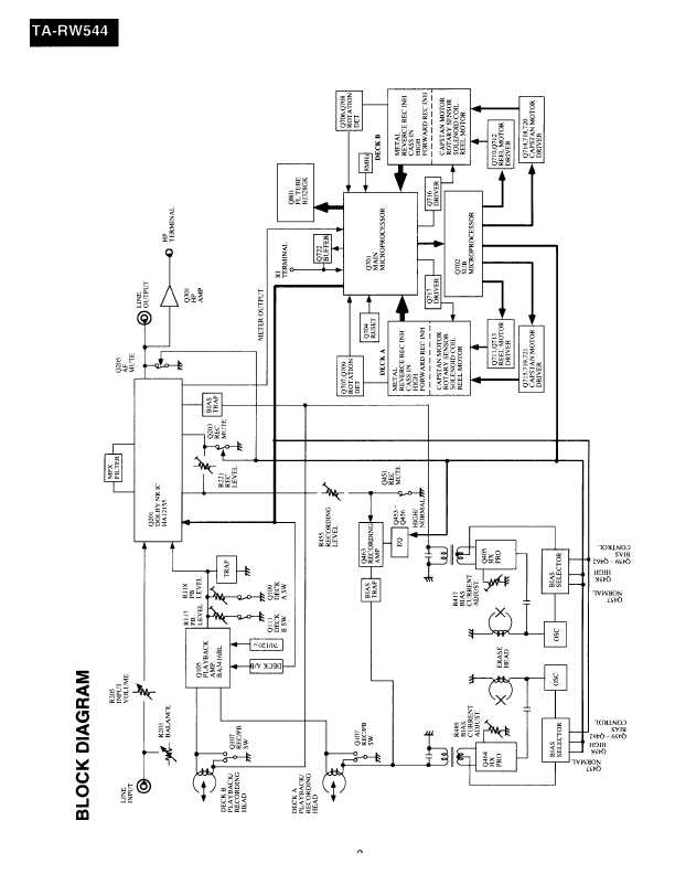 Сервисная инструкция Onkyo TA-RW544