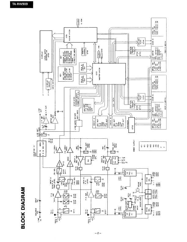 Сервисная инструкция Onkyo TA-RW909