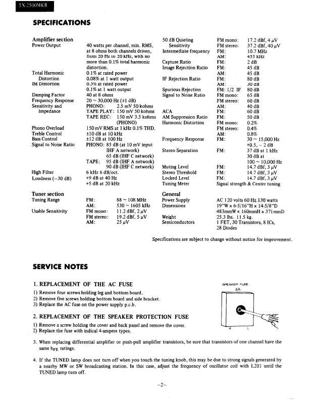 Сервисная инструкция Onkyo TX-2500MKII