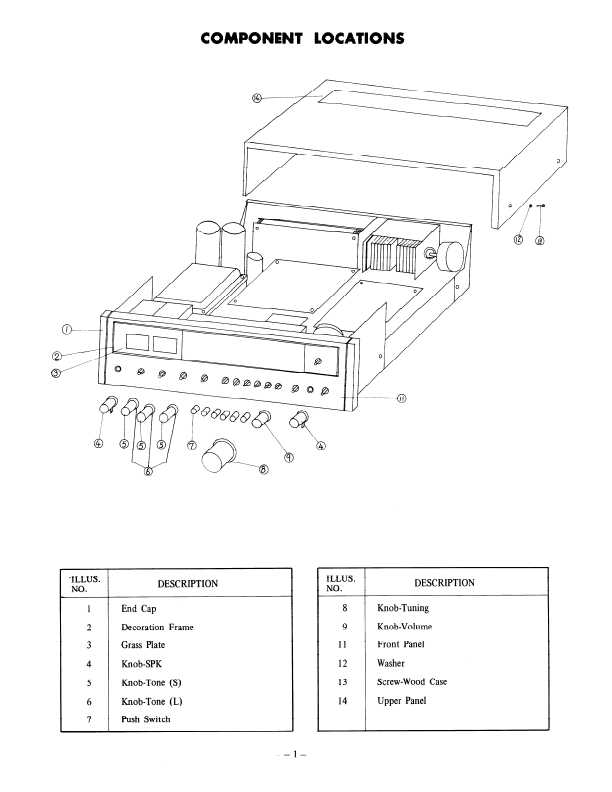 Сервисная инструкция Onkyo TX-666