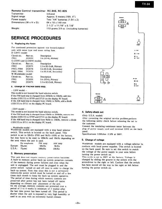 Сервисная инструкция Onkyo TX-84, TX-84M