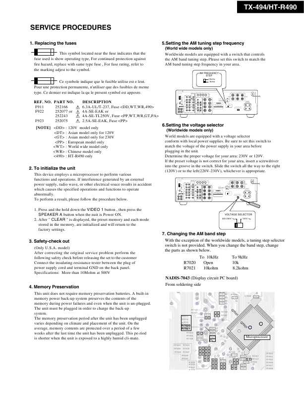 Сервисная инструкция Onkyo TX-DS494, HT-R490