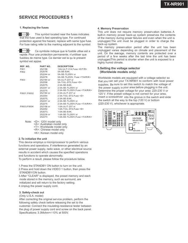 Сервисная инструкция Onkyo TX-NR901