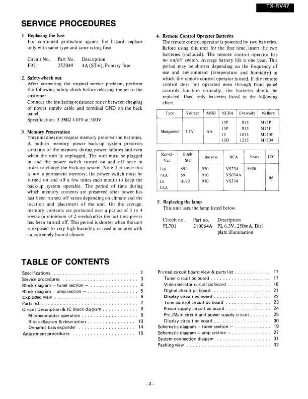 Сервисная инструкция Onkyo TX-RV47