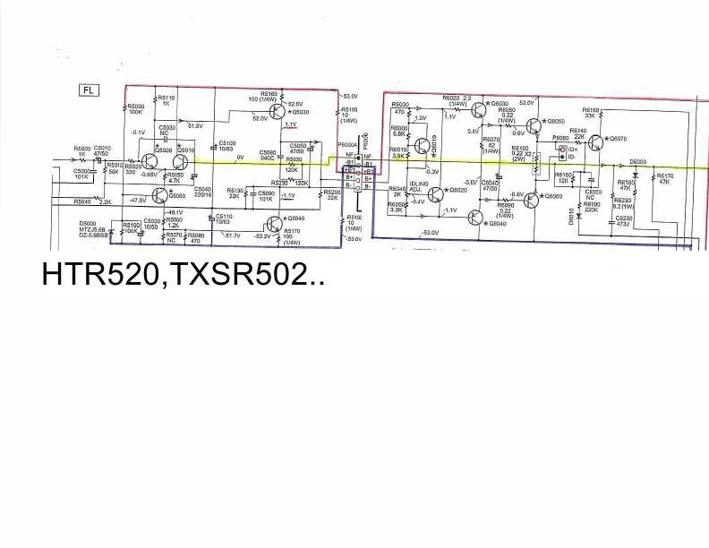 Сервисная инструкция Onkyo TX-SR602E, TX-SR8260