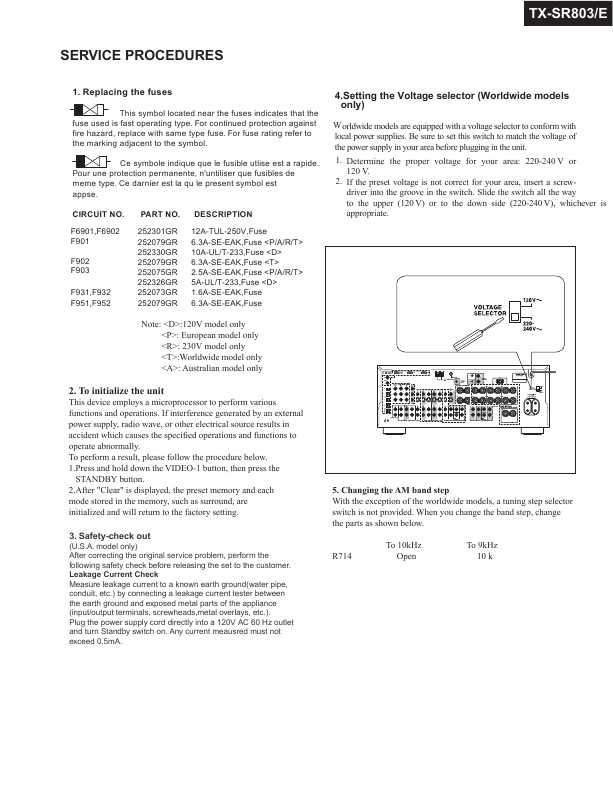 Сервисная инструкция Onkyo TX-SR803