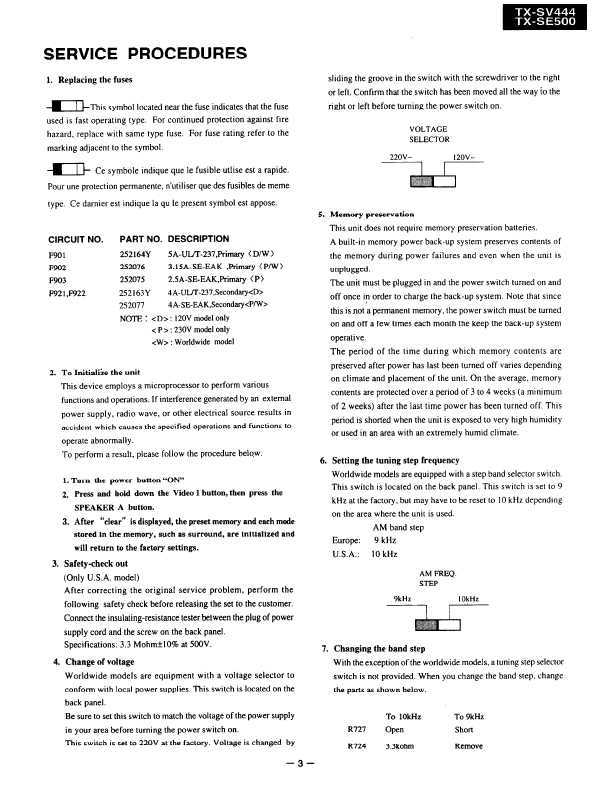 Сервисная инструкция Onkyo TX-SV444, TX-SE500