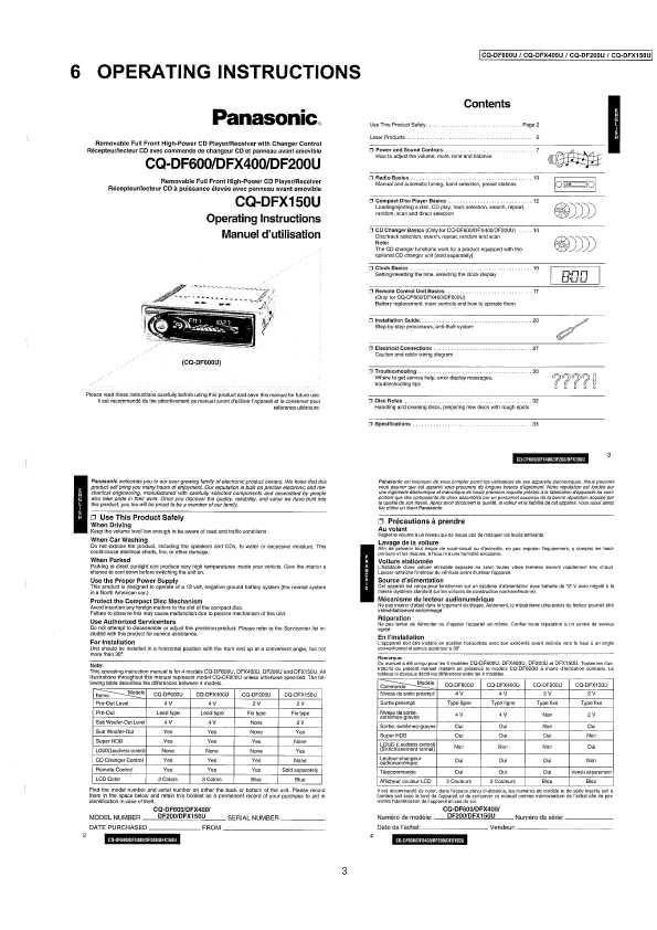Сервисная инструкция Panasonic CQ-DF200U, CQ-DF600U, CQ-DFX150U, CQ-DFX400U